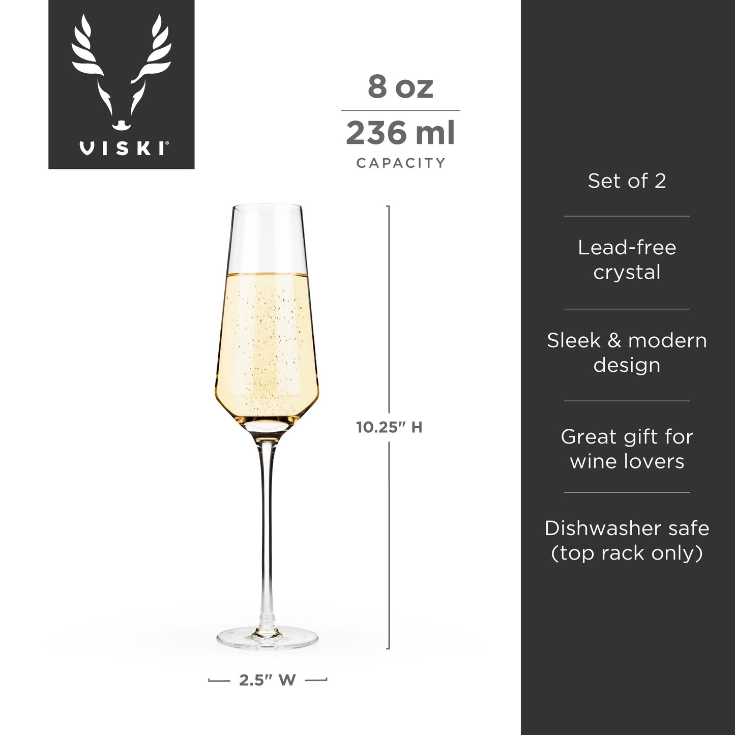 Infographic 2