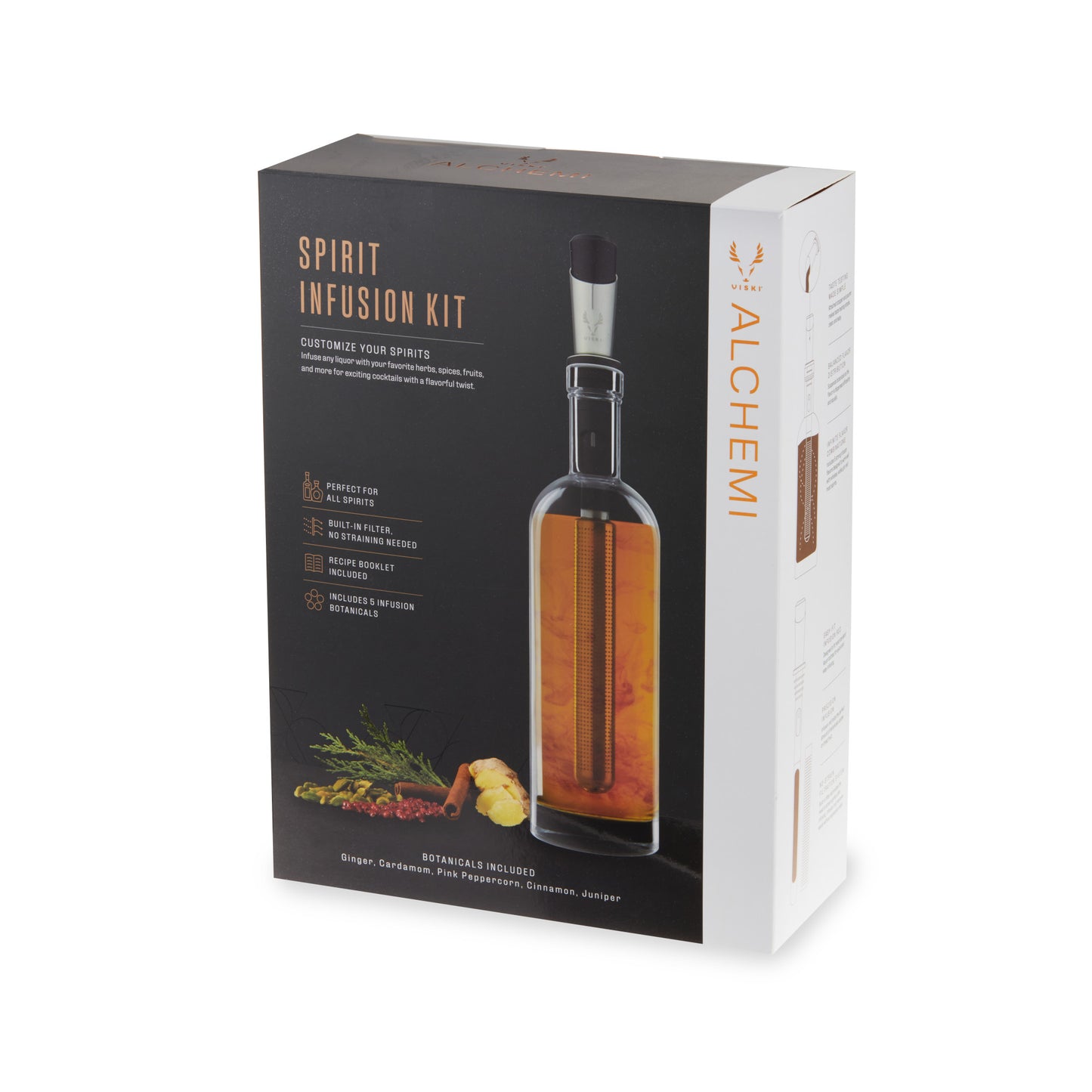 Packaging Image