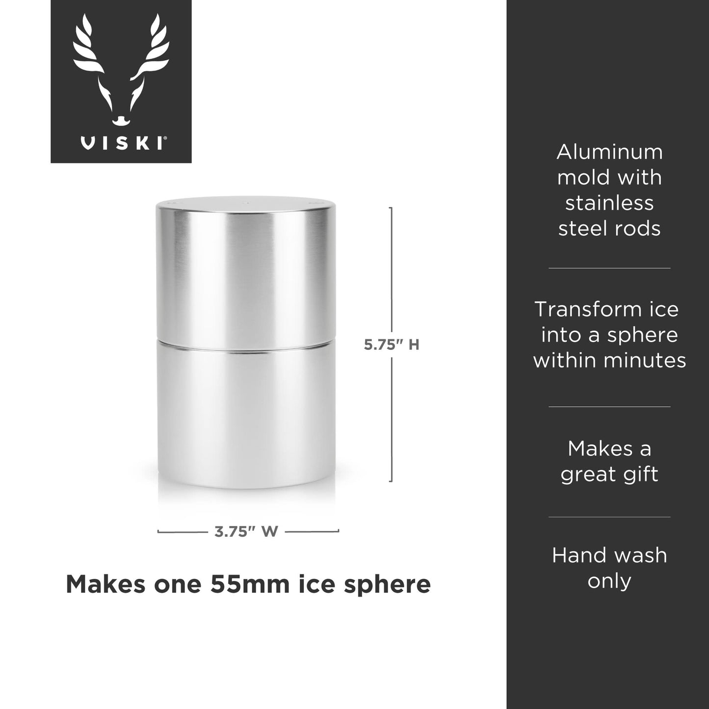 Infographic2