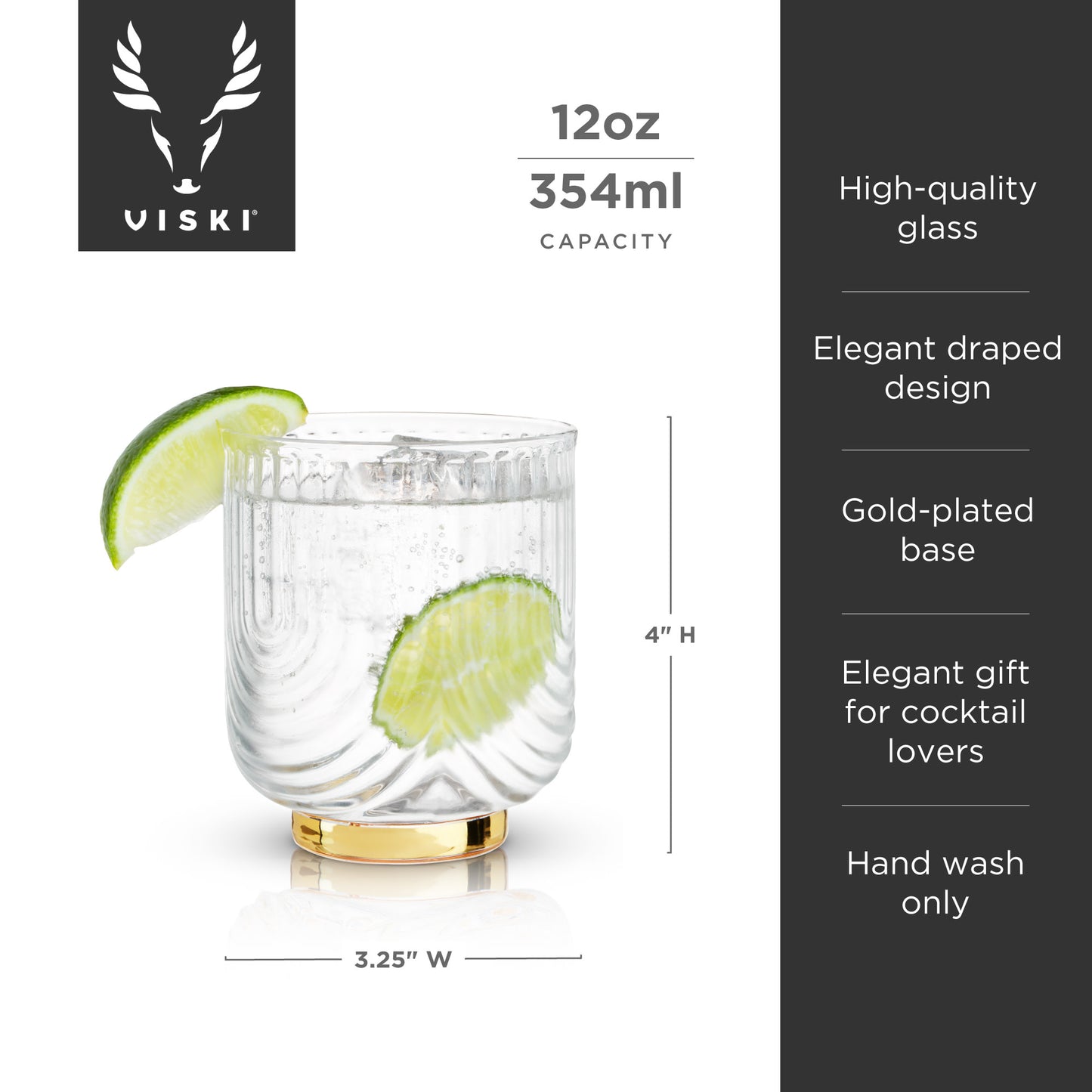 Infographic 2