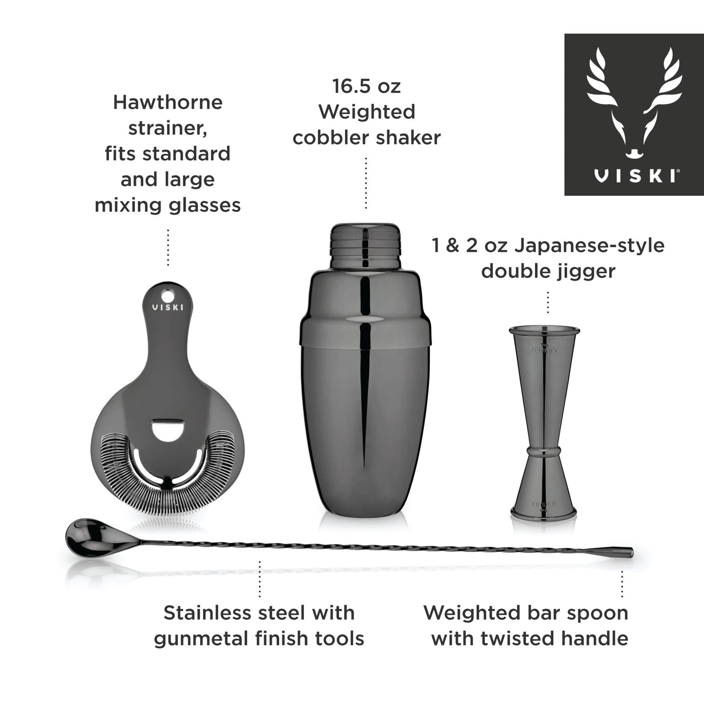 Infographic 1