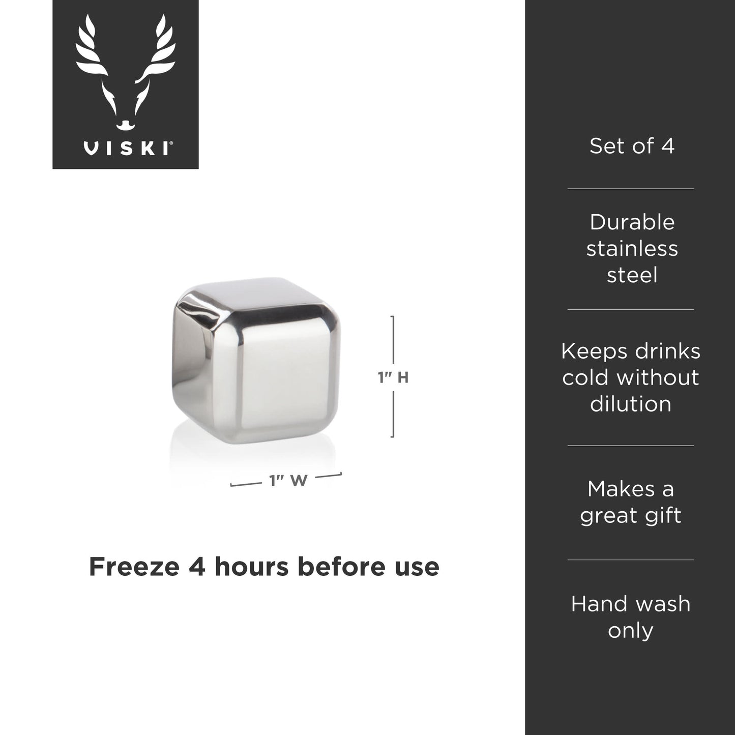 Infographic 2
