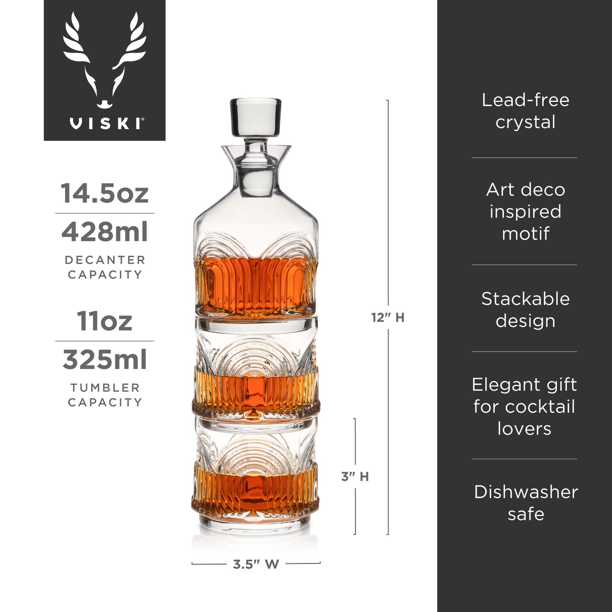 Infographic 2