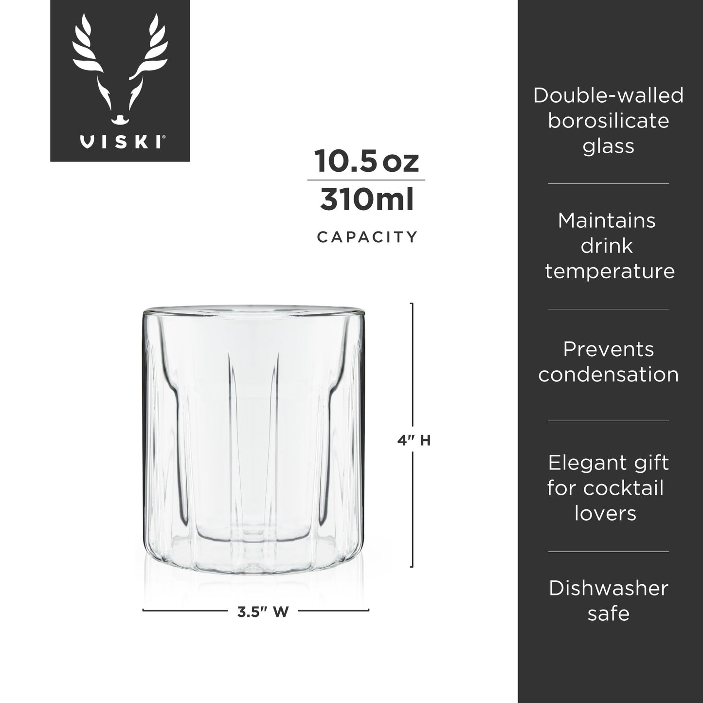 Infographic2