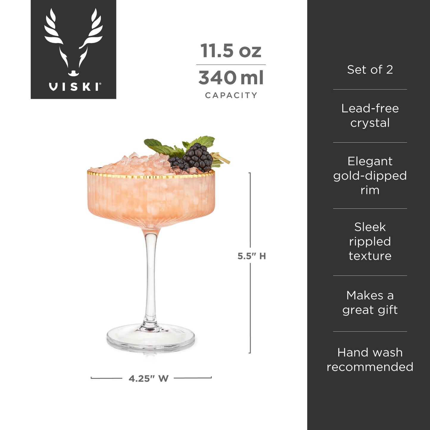 Infographic2