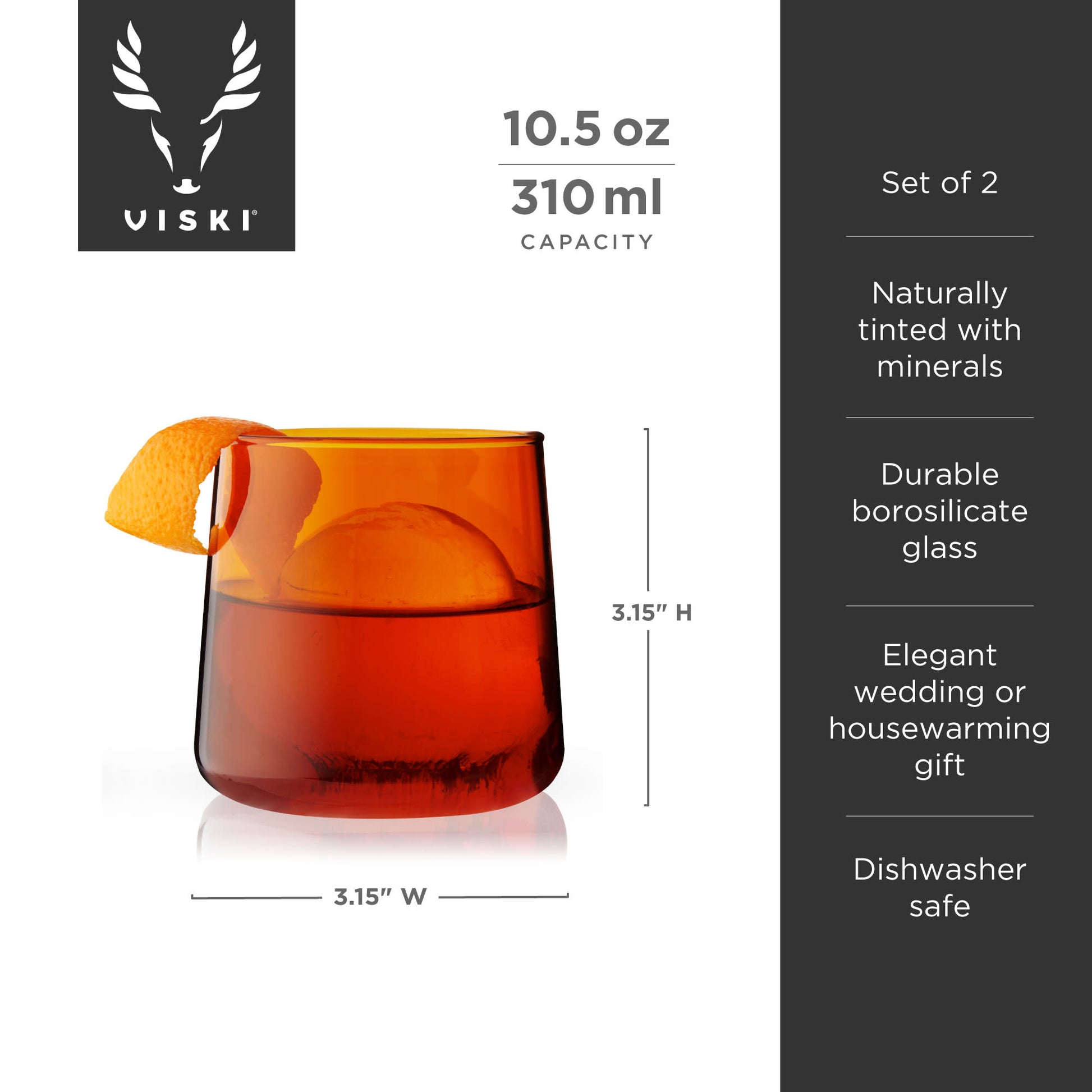 Infographic 2