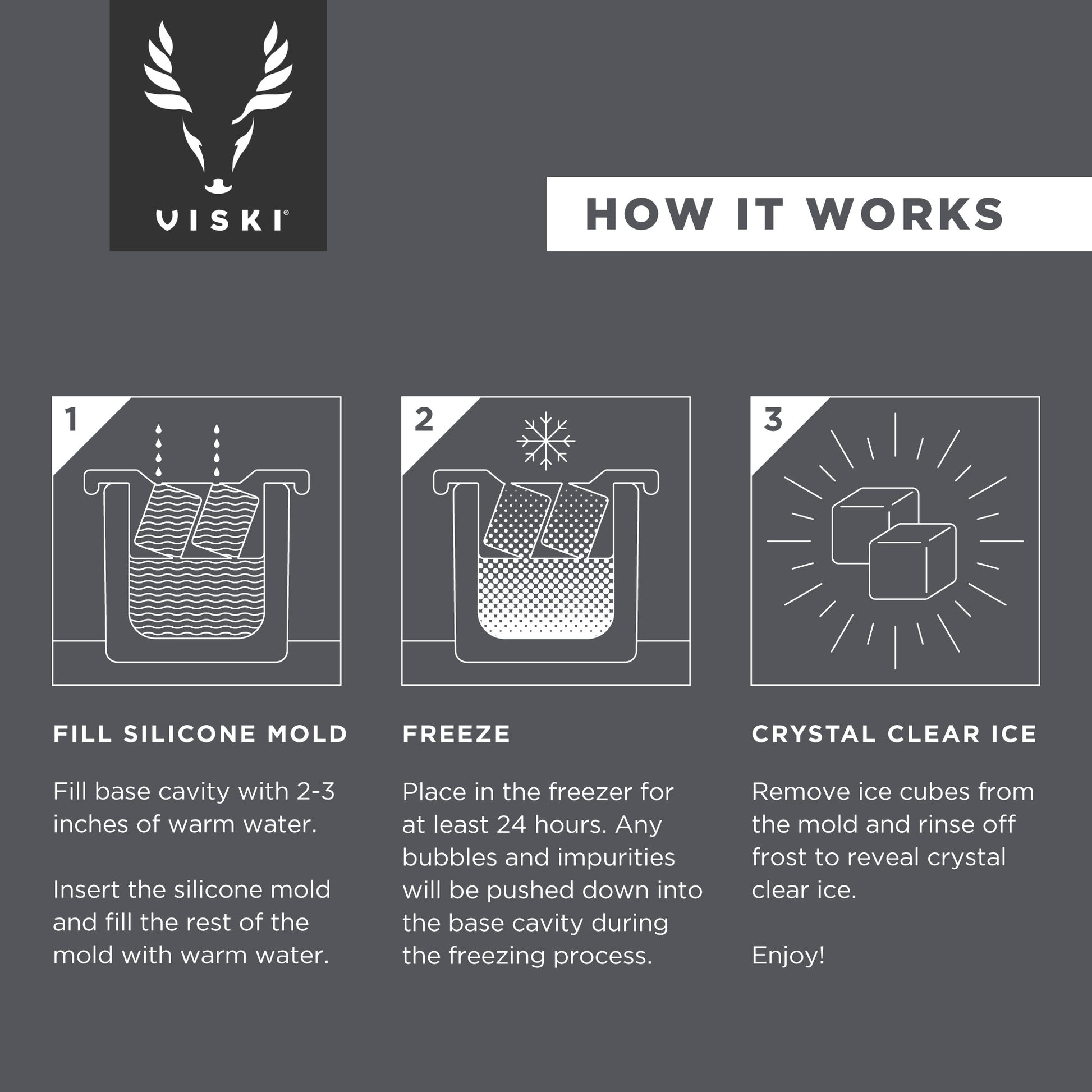 Infographic1