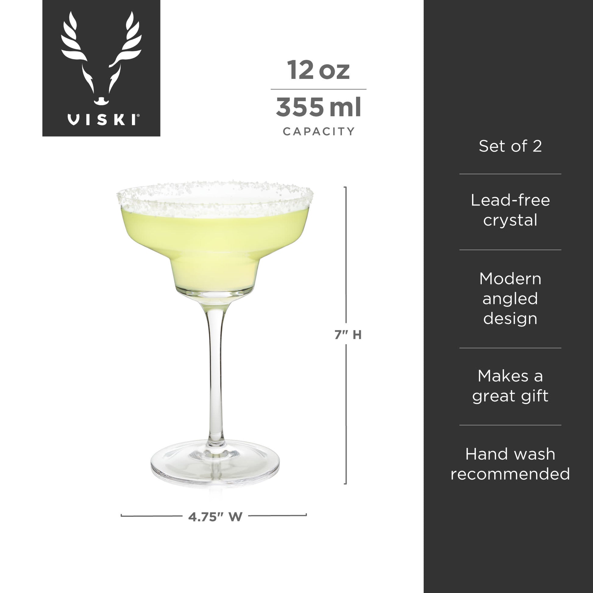 Infographic 2